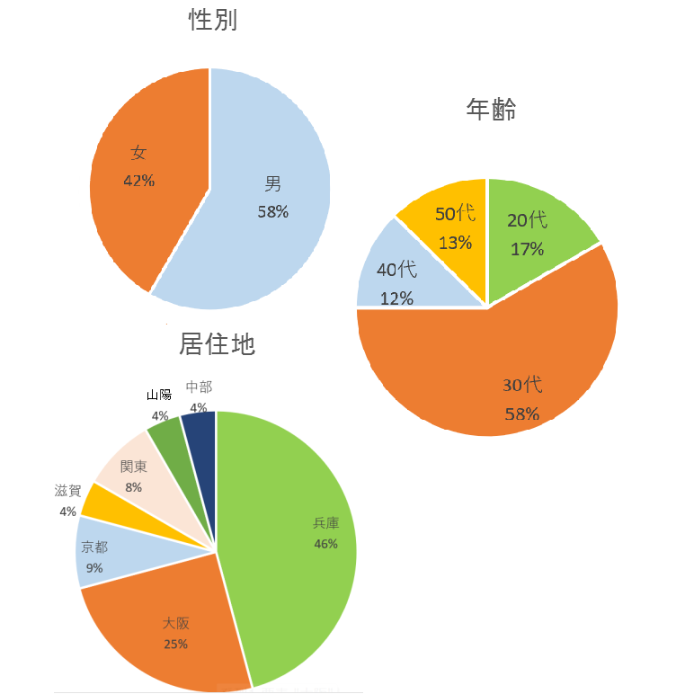 画像の説明 画像の説明